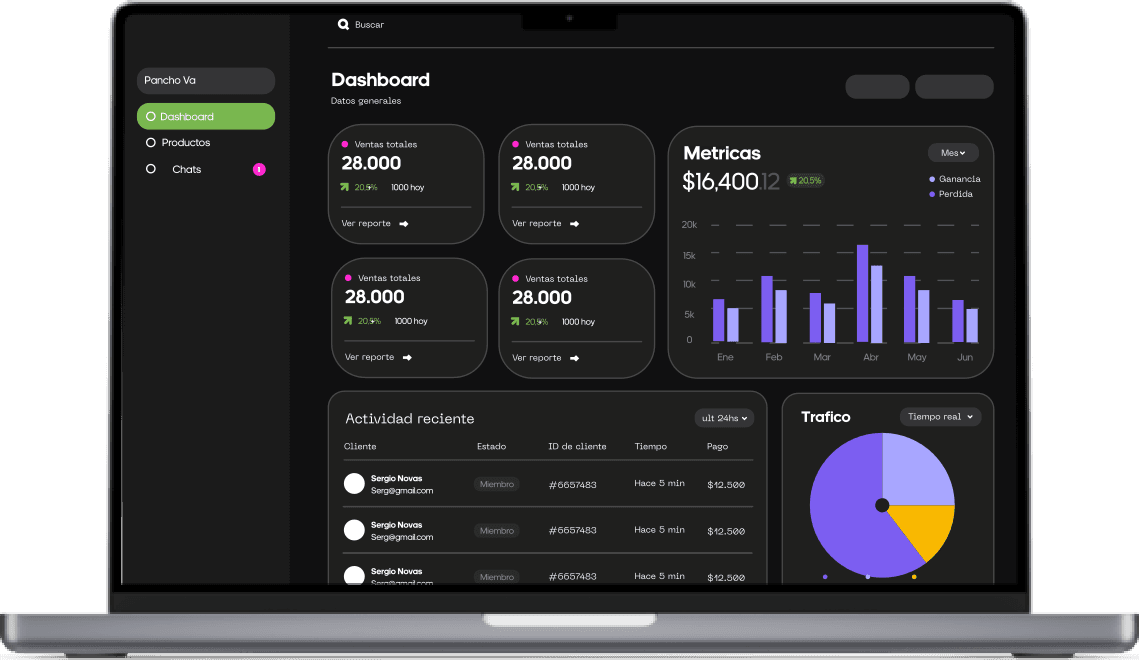 Dashboard en laptop